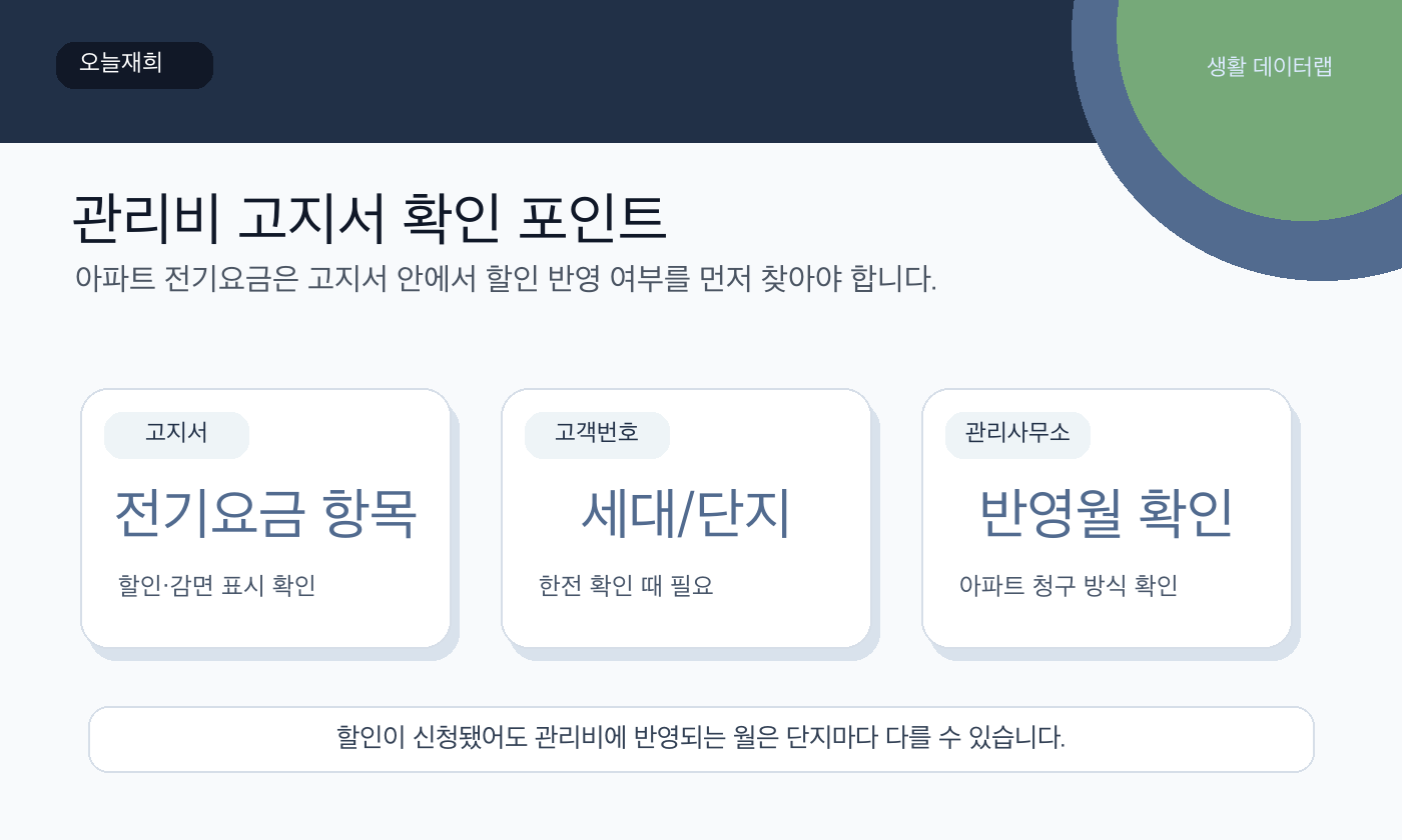 아파트 전기요금 할인 금액과 확인 포인트 요약