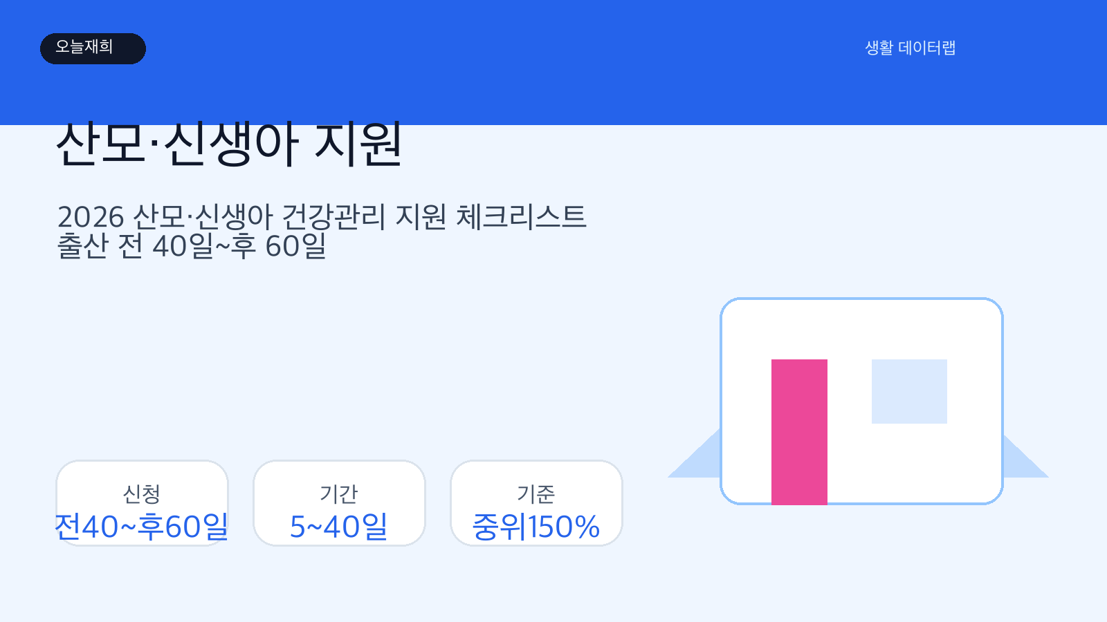 2026 산모·신생아 건강관리 지원 체크리스트: 출산 전 40일~후 60일 핵심 금액과 신청 기준
