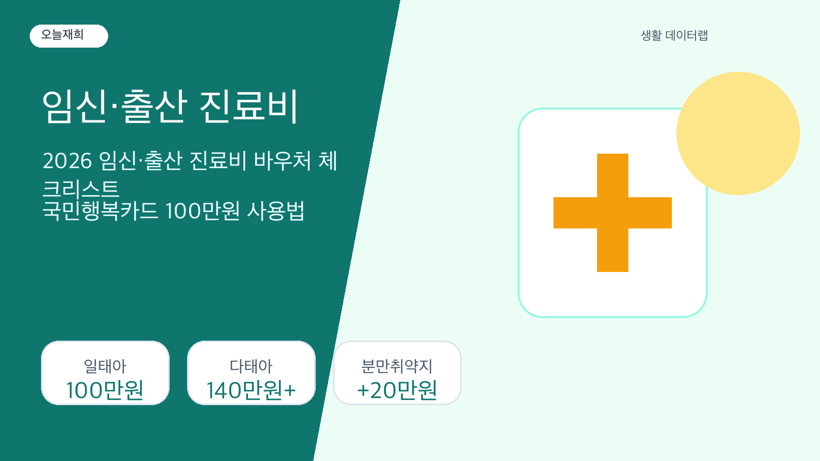 2026 임신·출산 진료비 바우처 체크리스트: 국민행복카드 100만원 사용법 핵심 금액과 신청 기준
