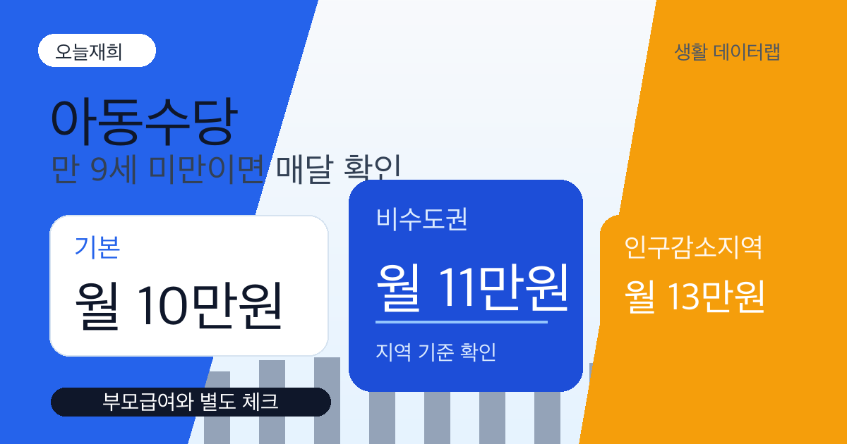 2026 아동수당 체크리스트 대표 이미지 - 오늘재희 데이터랩