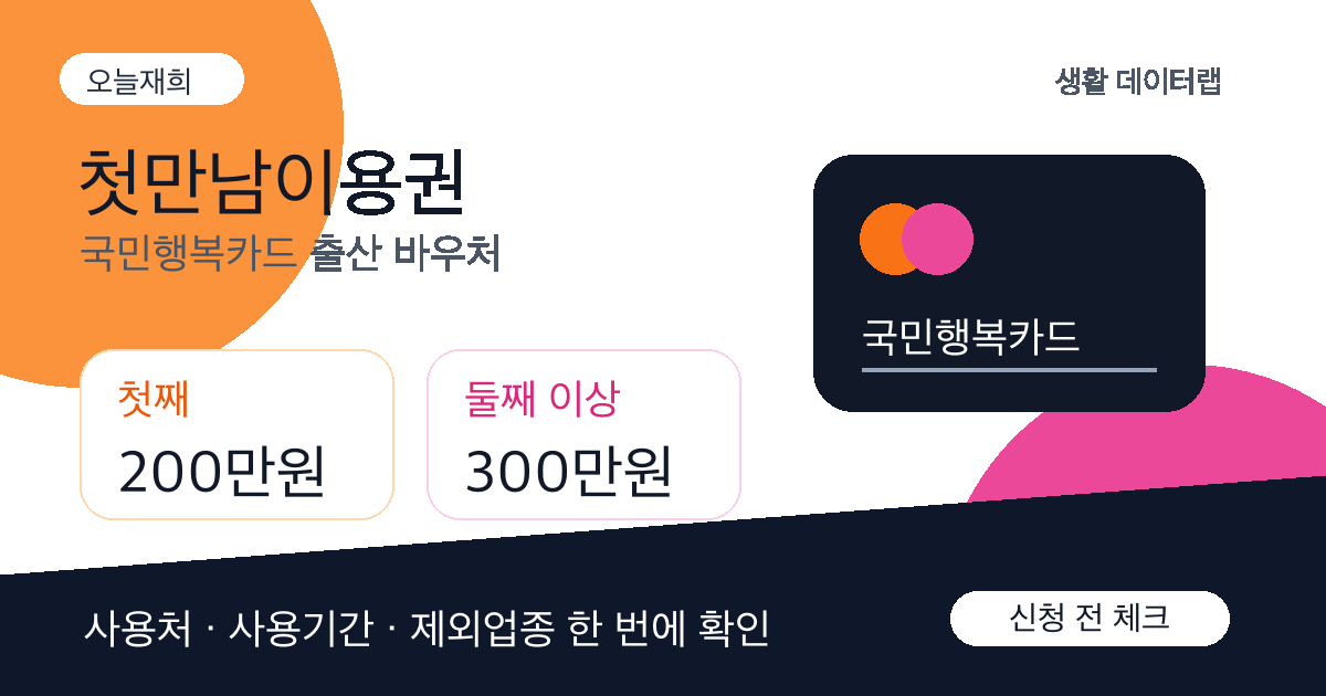 첫만남이용권 사용처·기간 체크리스트 대표 이미지 - 오늘재희 데이터랩